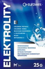 elektrolity dla psa i kota