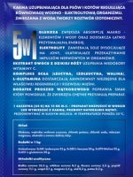 elektrolity dla psa i kota